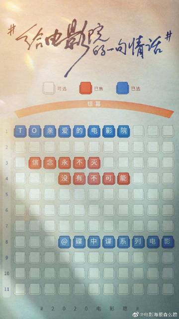 威斯康星大学马莉那特分校经济学文凭证书